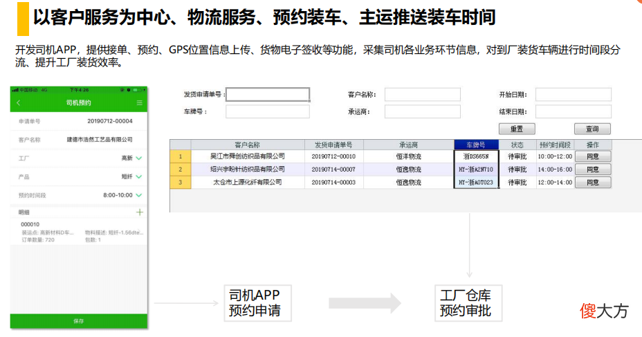 小厂抢着用品牌软件