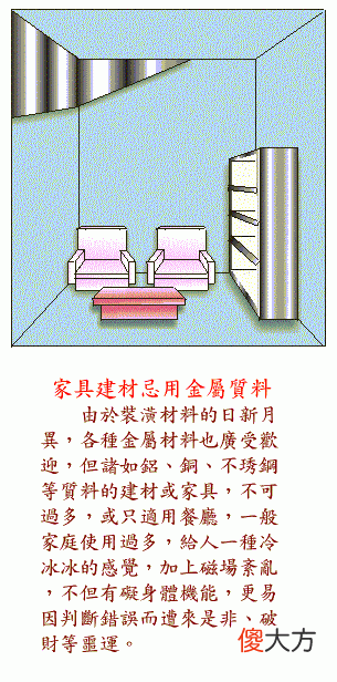 阳宅风水图解——客厅结构篇