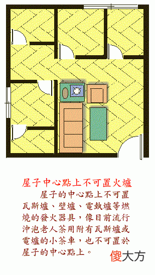 阳宅风水图解——客厅结构篇