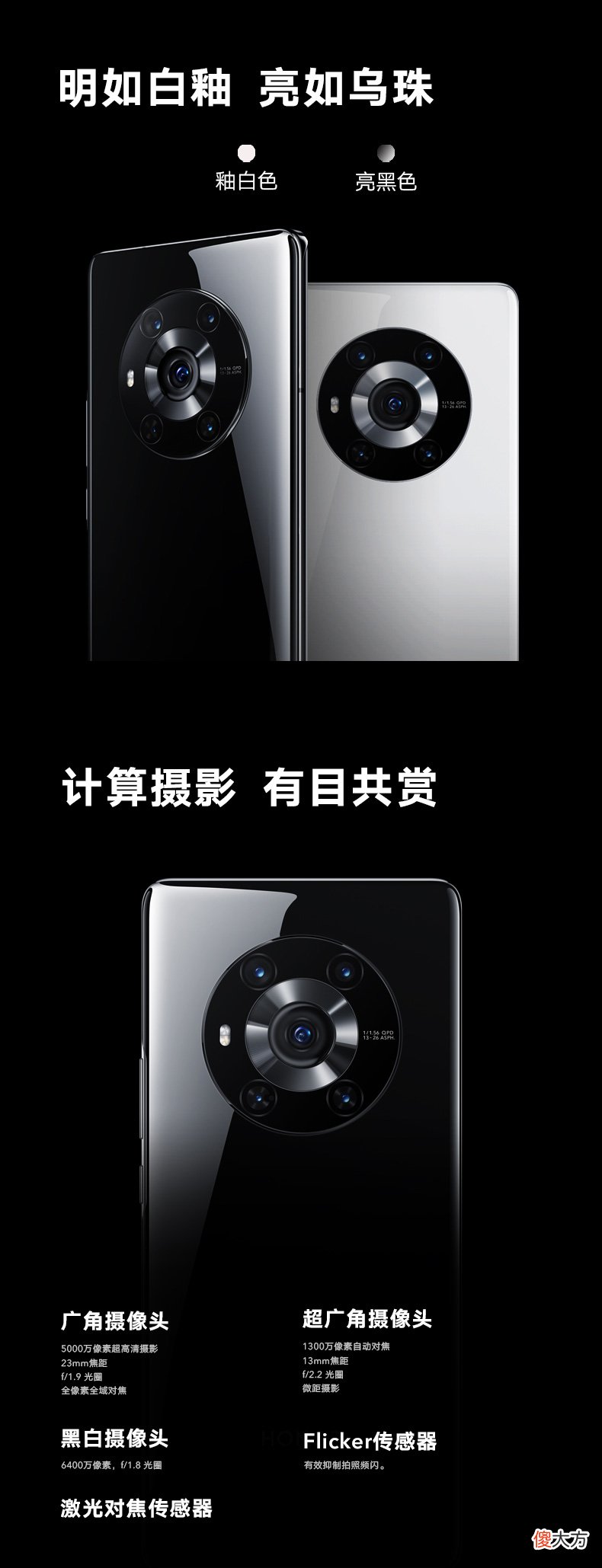 6000元#旗舰智能手机推荐 6000元手机推荐