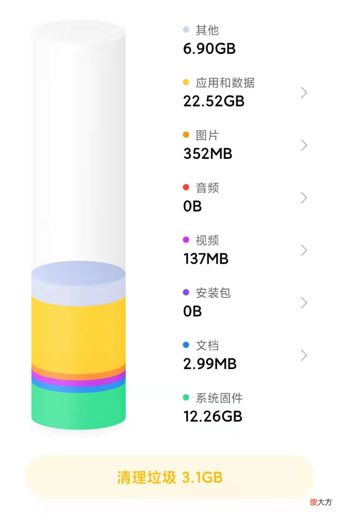 买手机该选多大内存 手机内存要买多大的合适