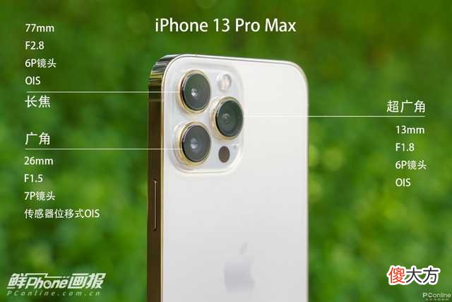 1200万像素尚能饭否 1200万像素和4800万像素