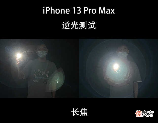 1200万像素尚能饭否 1200万像素和4800万像素