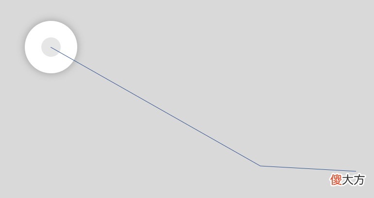 还在用丑陋的喇叭放音乐 放音乐喇叭有滋滋声