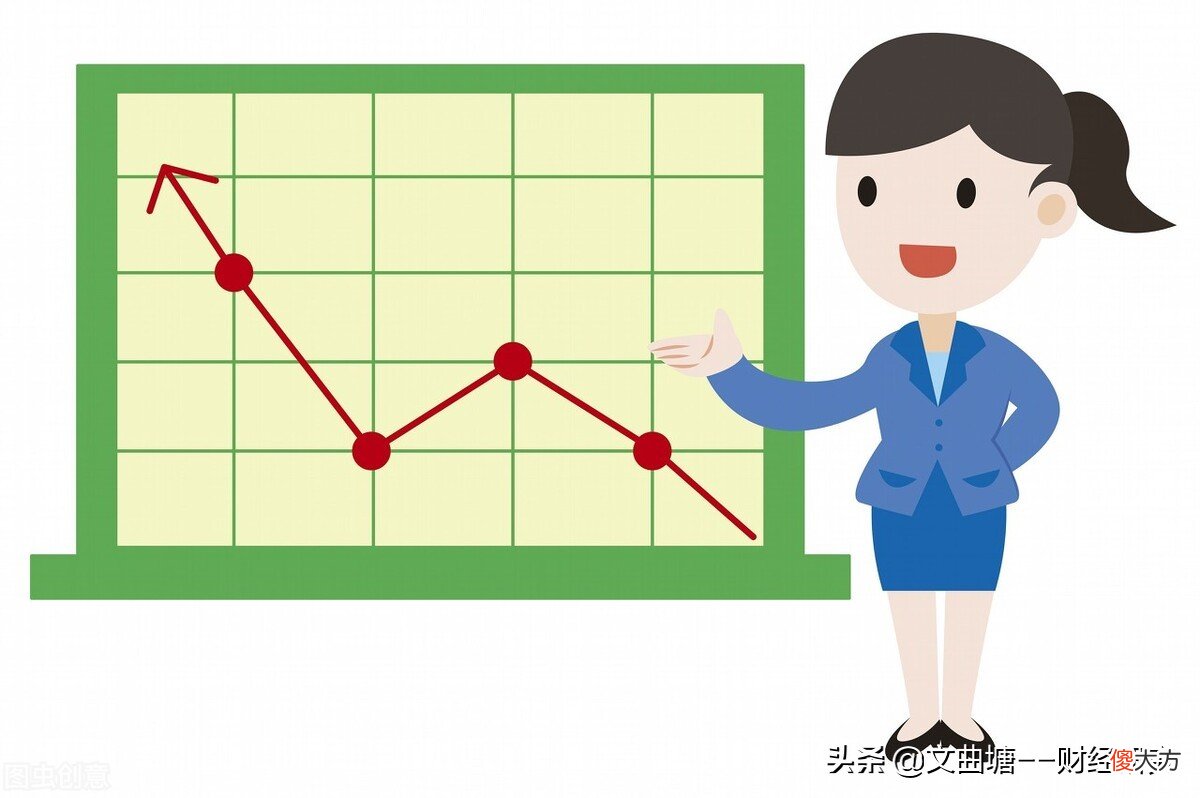 熔断是什么意思 开盘熔断是什么意思