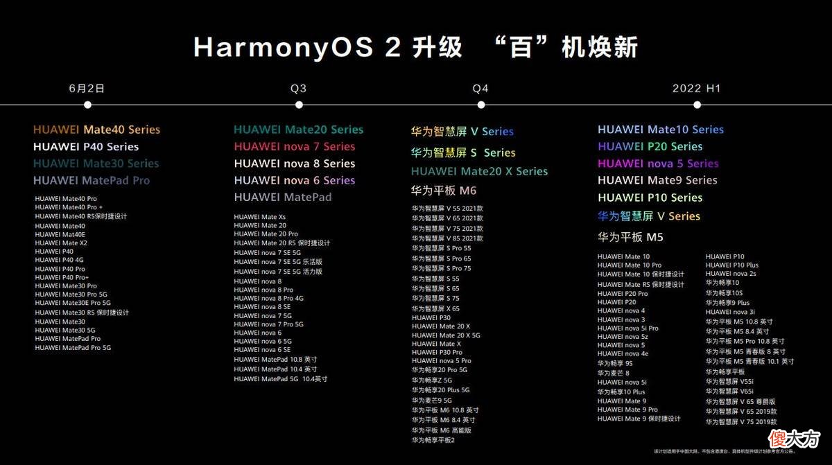 华为鸿蒙与安卓流畅度测试 华为鸿蒙比得上安卓