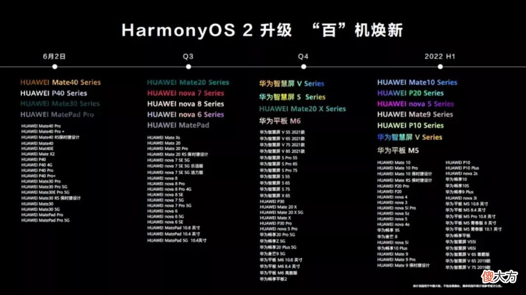世界第三操作系统 世界三大操作系统