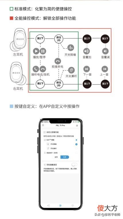 有没有适合普通人用的好耳机 比较好用的耳机