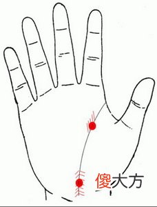 生命线很乱预示着什么