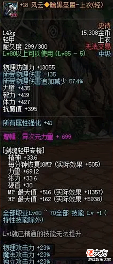 【游戏世界】DNF: 110版本将会迎来退坑潮, 以前差距只有增幅, 现在更多了!