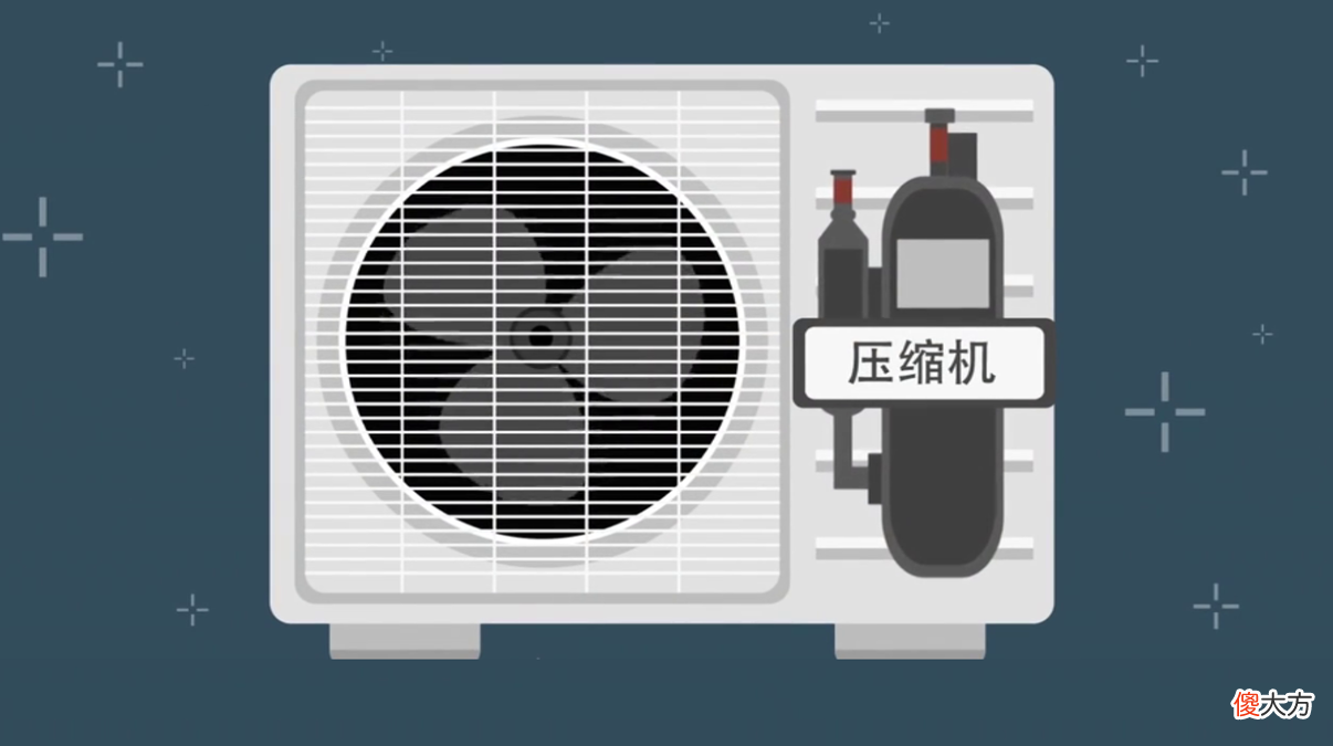 为什么要装一台空调 为什么要安装空调