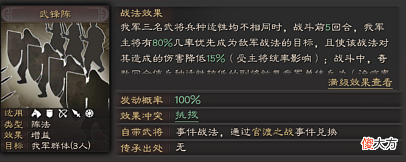 【游戏迷】三国志战略版：技能阵容队伍搭配，面对满红阵容的选择