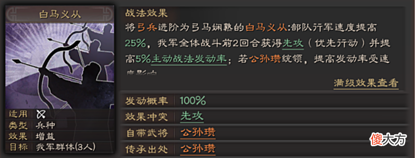 【游戏迷】三国志战略版：技能阵容队伍搭配，面对满红阵容的选择