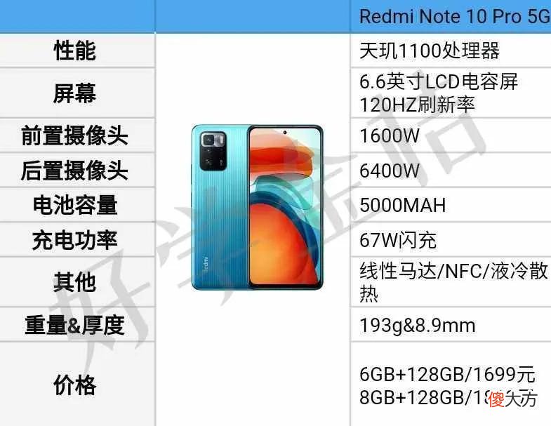 2021年千元价位送长辈的手机推荐 2021年最值得入手的千元手机