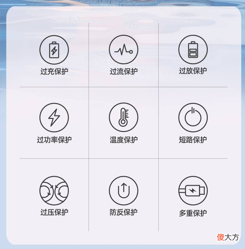 RAVPower自带线充电宝体验 rav充电宝怎么样