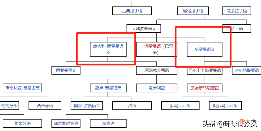 为什么却消失了 为什么突然消失