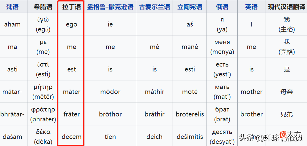 为什么却消失了 为什么突然消失