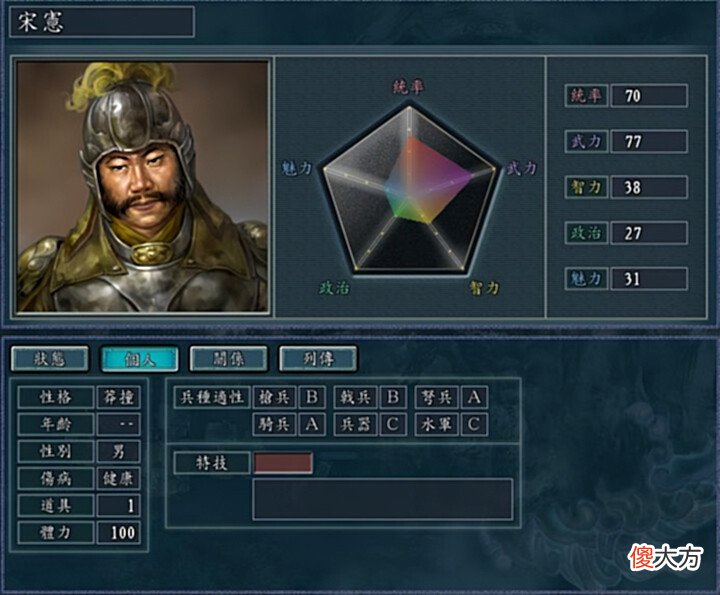 【游戏迷】三国志11-宋宪手持方天画戟? 盘点电脑AI偶尔会做出的蜜汁操作!