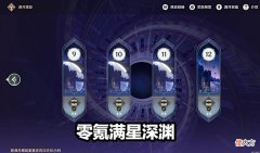 【游戏世界】原神：零氪也能满星深渊12层？玩家只用了98天，烟绯是T0主C！