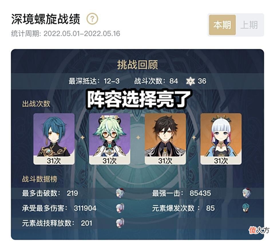 【游戏世界】原神：零氪也能满星深渊12层？玩家只用了98天，烟绯是T0主C！
