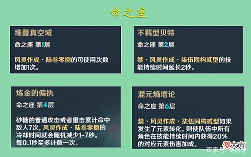 【游戏迷】原神：四星必养角色《砂糖》，阵容搭配培养攻略，强力增伤辅助！
