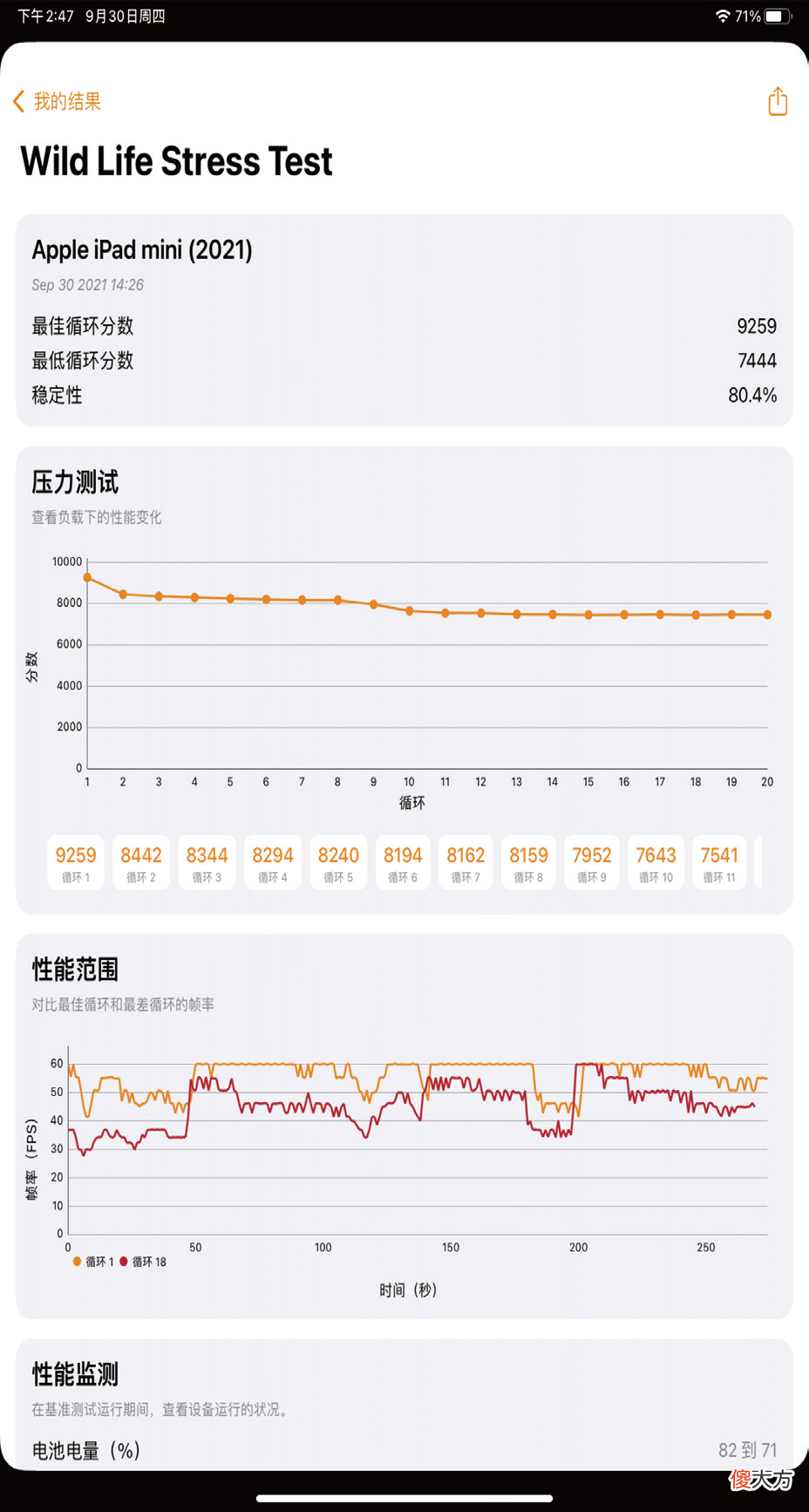 比游戏手机更好的选择 哪一款游戏手机性价比最高