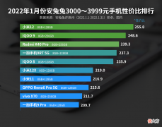 3000元档性价比手机第一名 3000元价位手机有什么推荐的