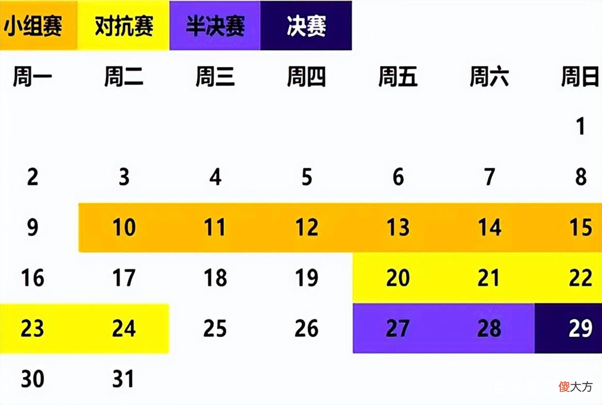 【游戏世界】MSI季中赛赛程确认后，网友提问：LCK最落寞的时期，是在啥时候？