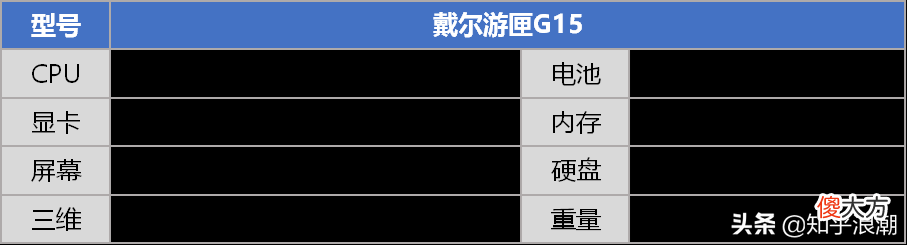 视频剪辑笔记本电脑选购攻略 适合视频剪辑的笔记本电脑