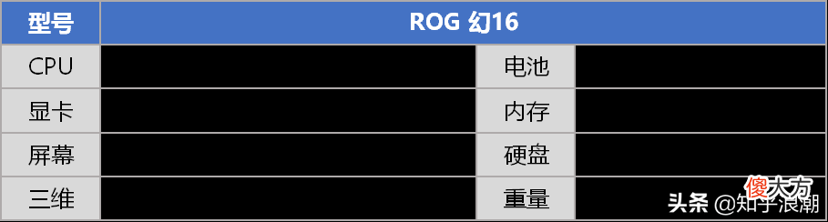 视频剪辑笔记本电脑选购攻略 适合视频剪辑的笔记本电脑