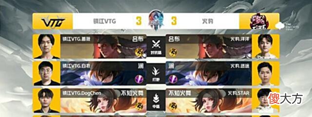 【游戏世界】2022KPL春决: 火豹夺得K甲冠军, 获得席位赛资格, 有望冲进KPL!