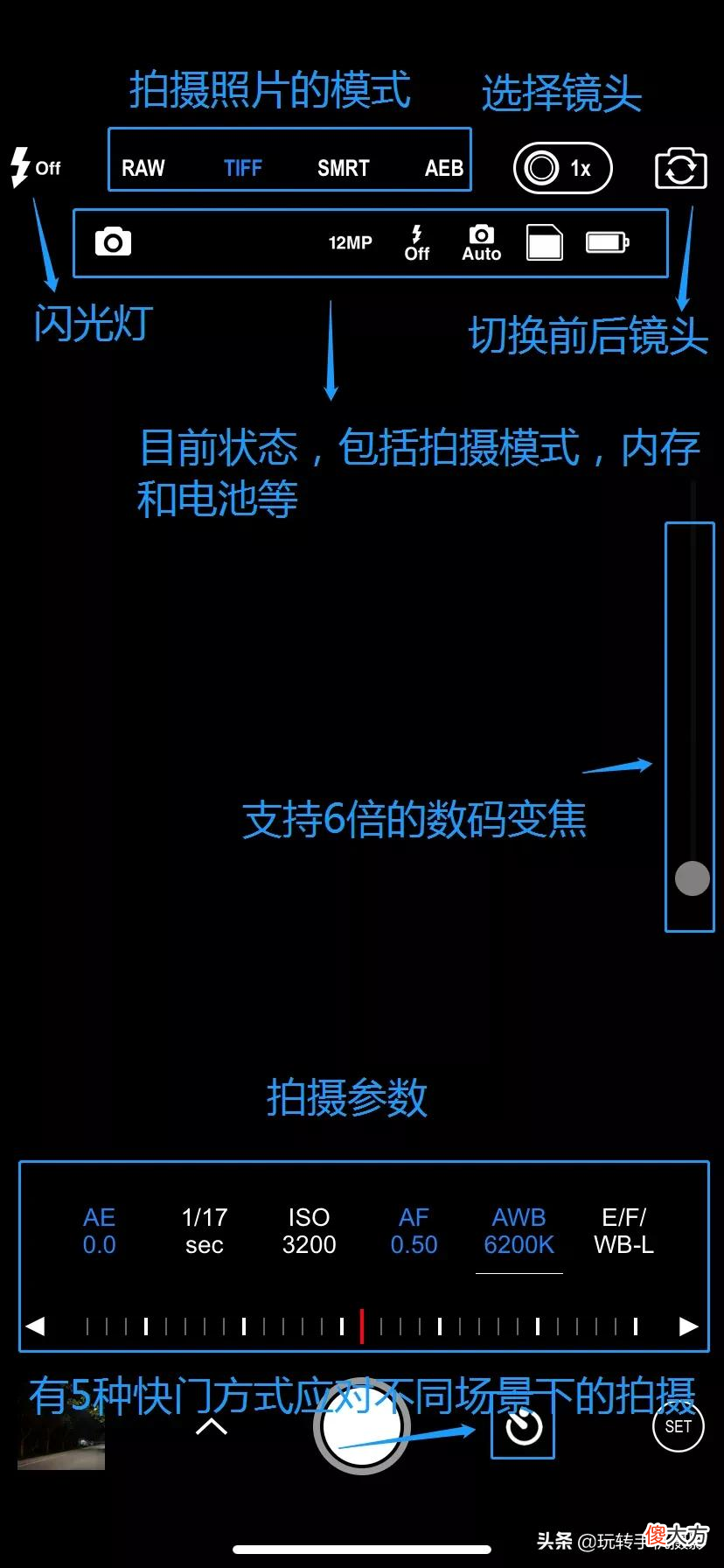 夜间拍摄最好的4款App 拍夜景最好的相机