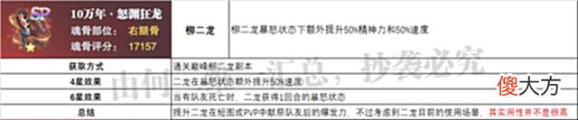【游戏迷】魂师对决：全专属魂骨汇总分析！大家抽到水冰儿和阿银了没？