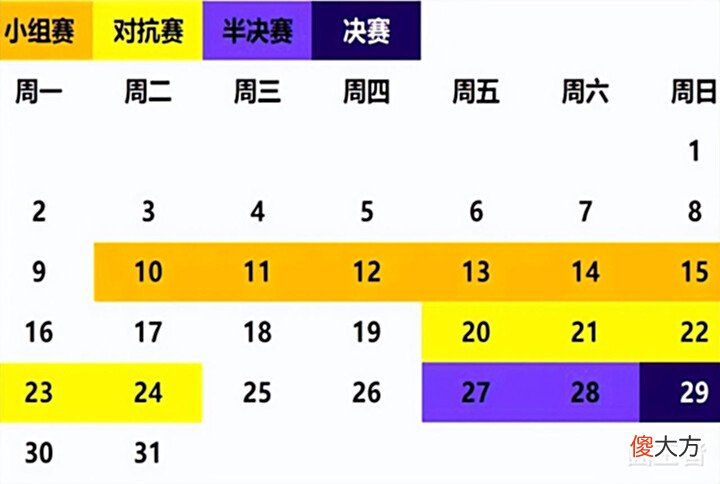 【游戏迷】MSI赛程确认后, 网友提问: LCK赛区最落寞的时期, 是在什么时候?