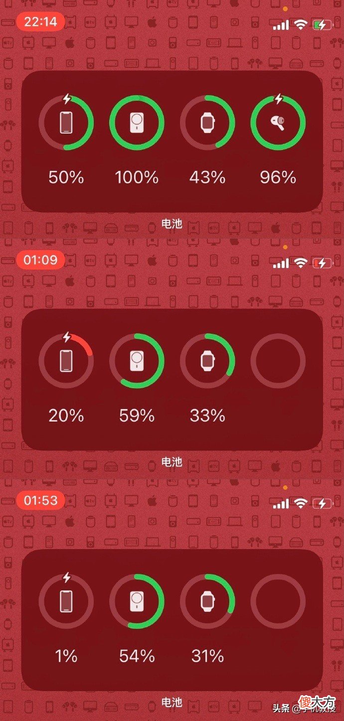花近千元买的苹果外接电池 苹果外接电池