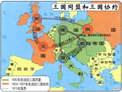 【历史故事】一战打了1年后，意大利为何主动背弃德奥同盟，加入英法协约国？