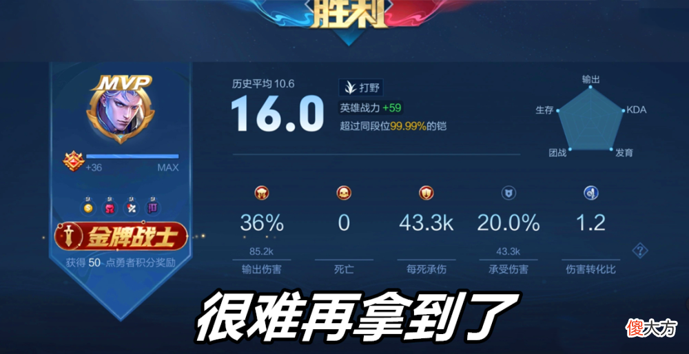 【游戏世界】王者荣耀：打野拿不到高评分，或许真不是一件坏事