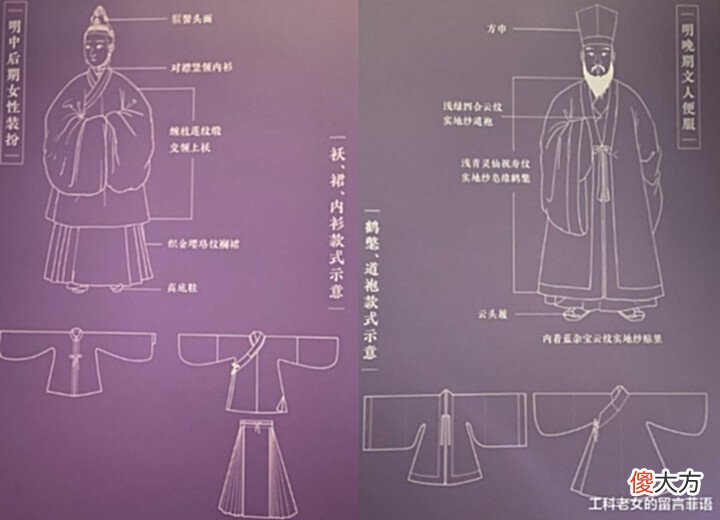 【爱历史】国博: 明代人这样穿戴
