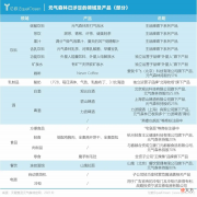 元气森林凭什么 元气森林凭什么贵