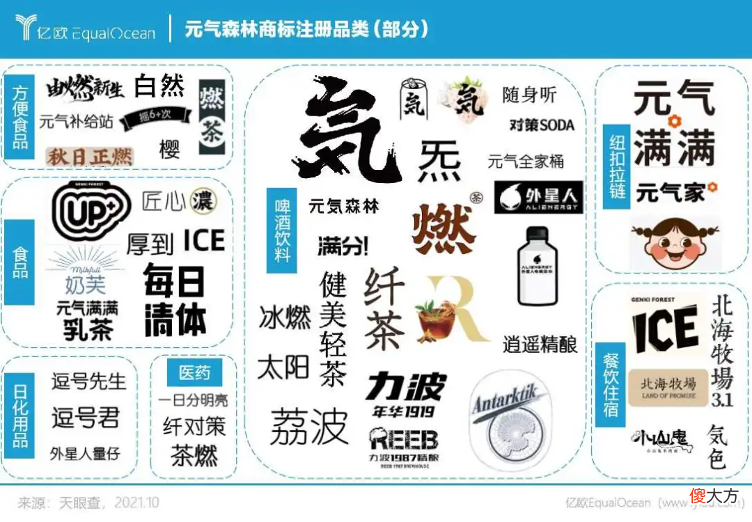 元气森林凭什么 元气森林凭什么贵