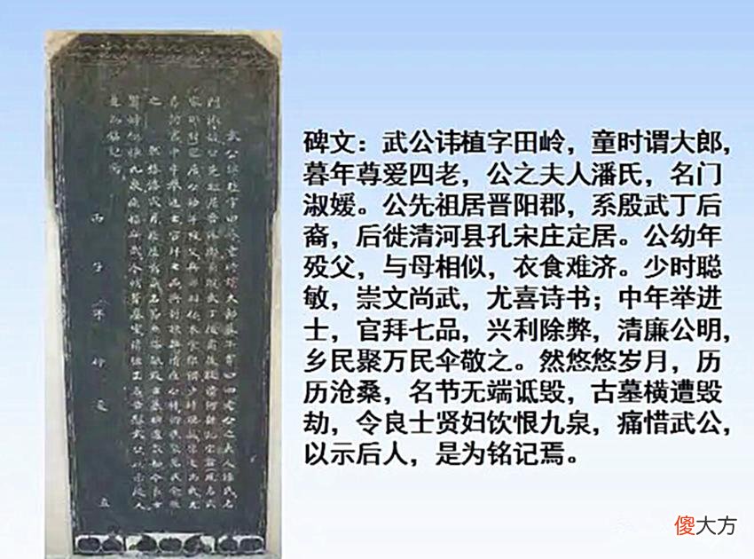 【历史故事】悲剧命运的武大郎真实身高1.8米，还考中进士，做过县令？