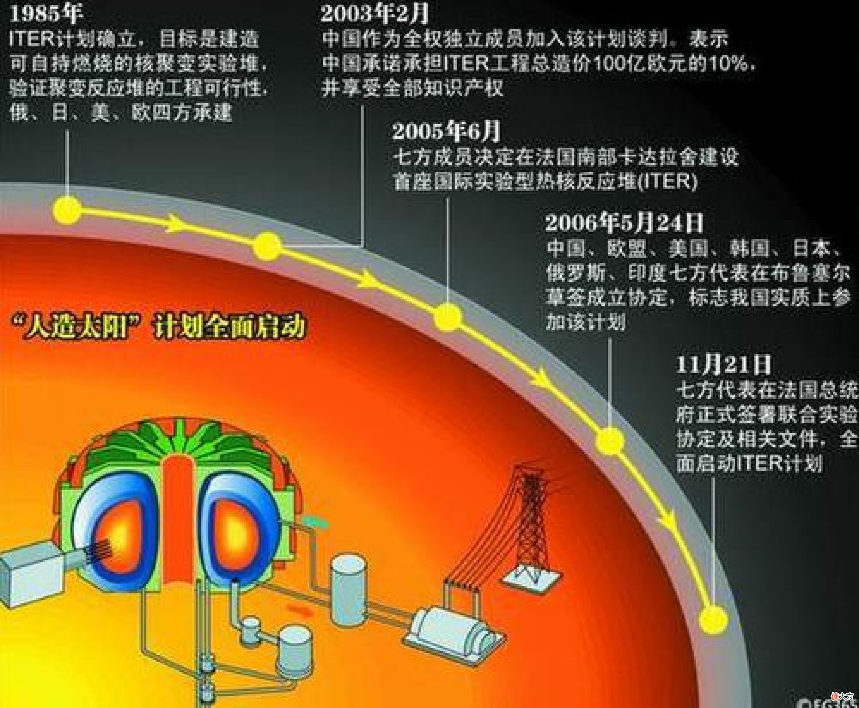 它是什么样子 是什么样子的