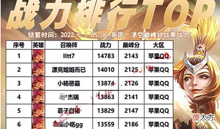 【游戏世界】妖刀拿下射手全国服, Fly打开花木兰榜单懵了, 主播都这么努力吗?
