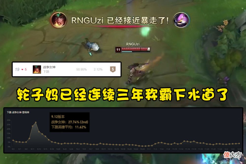 【游戏世界】玩家呼吁重做轮子妈除了英雄机制之外，轮子妈还有另一个槽点