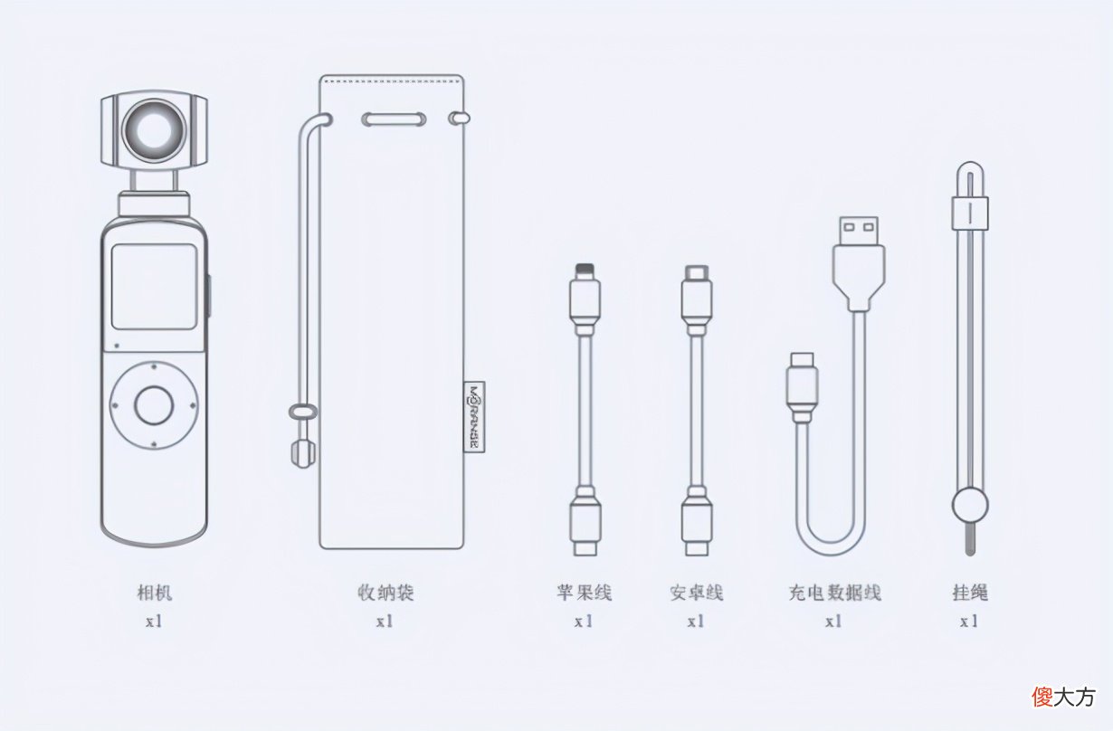 想玩抖音又不会剪辑 抖音的剪辑怎么不能用