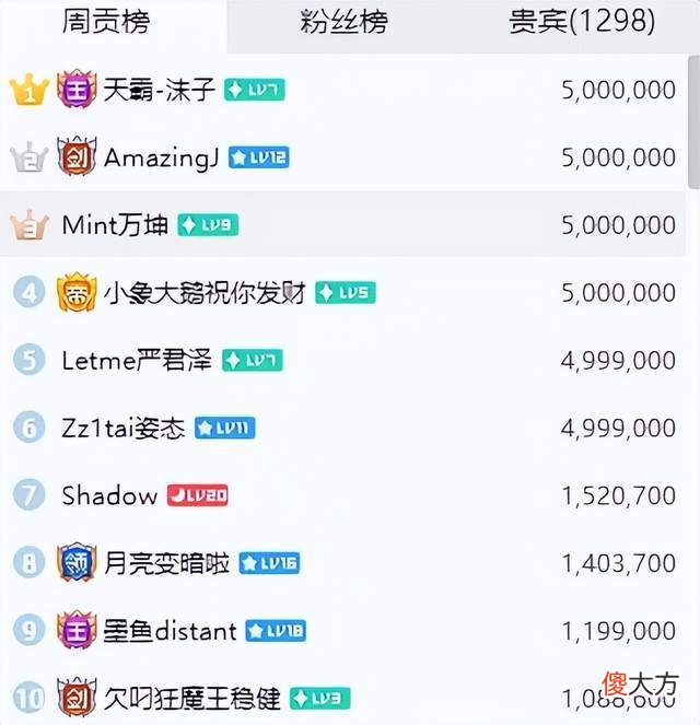 【游戏世界】王者荣耀：孤影主动承认自己谁也打不过，赖神解释：谁也不打不过