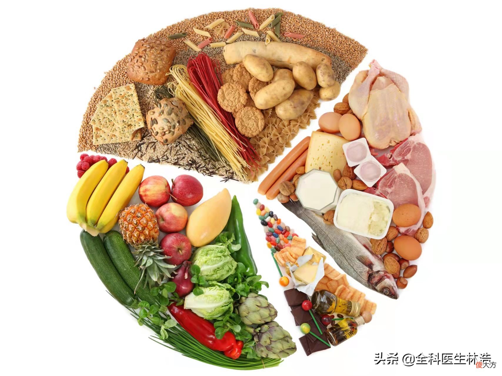 这些食物你真的吃对了吗 这些食物能吃吗ppt