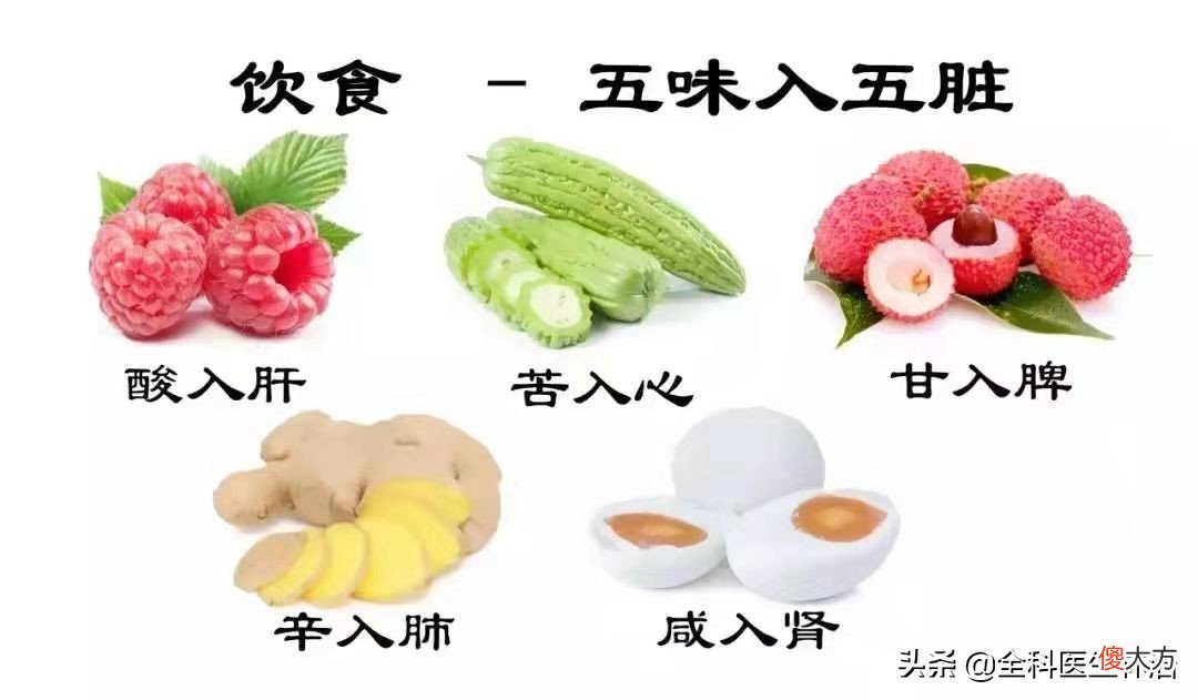 这些食物你真的吃对了吗 这些食物能吃吗ppt
