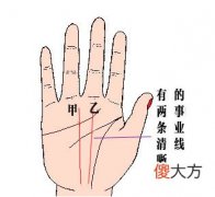 两条事业线，有两条清晰的事业线说明了什么？