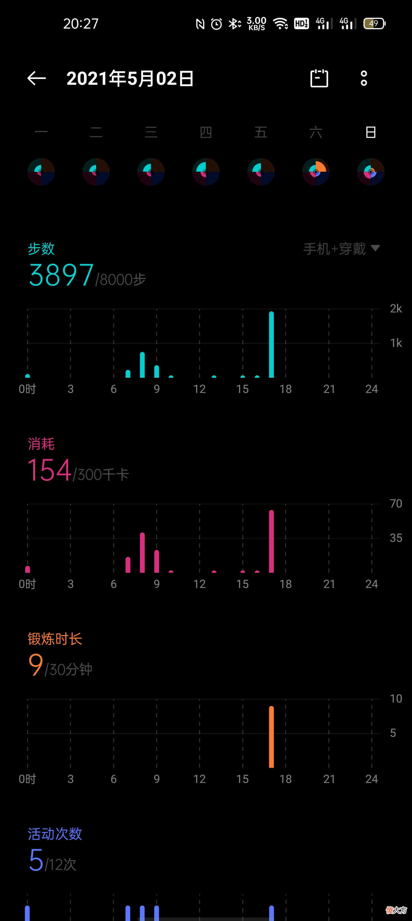 一加智能手表999元 一加手表最新消息